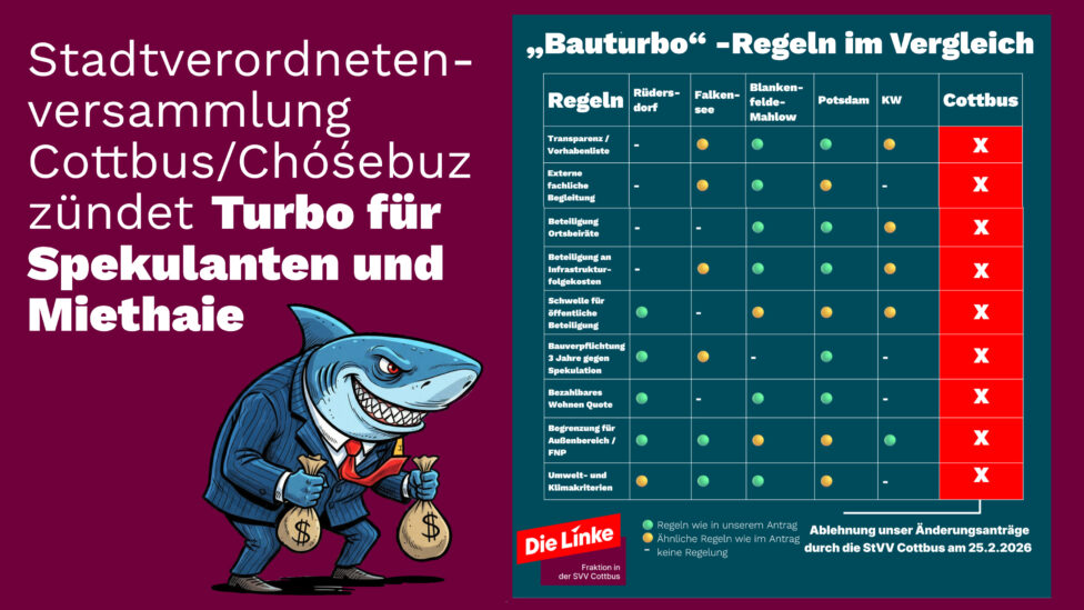 Vergleich der "Turboregeln" für Städte in Brandenburg. "Stadtverordnetenversammlung Cottbus zündet Turbo für spekulanten und Miethaie" - Fraktion Die Linke